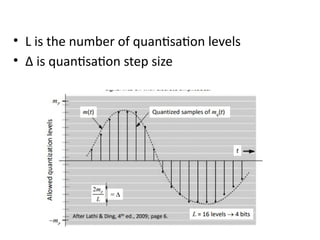 • L is the number of quantisation levels
• ∆ is quantisation step size
 