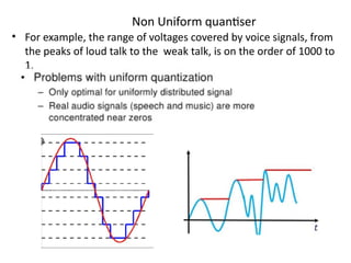 Non Uniform quantiser
• For example, the range of voltages covered by voice signals, from
the peaks of loud talk to the weak talk, is on the order of 1000 to
1.
 