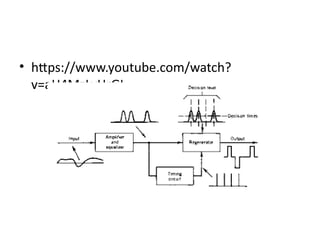 • https://www.youtube.com/watch?
v=aH4MzLvHrGI
 