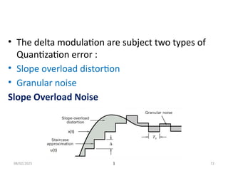 08/02/2025 1 72
• The delta modulation are subject two types of
Quantization error :
• Slope overload distortion
• Granular noise
Slope Overload Noise
 