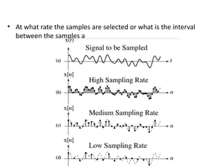 • At what rate the samples are selected or what is the interval
between the samples a
 