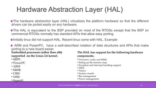 EMBEDDED LINUX - EMBEDDED SYSTEMS AND INTERNET OF THINGS | PPTX