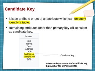 Candidate Key
●
It is an attribute or set of an attribute which can uniquely
identify a tuple.
●
Remaining attributes other than primary key will consider
as candidate key.
SID
Name
Dept
Address
DOB
Aadhar No
Passpot No
GPA
Student
Candidate key
Alternate key – one out of candidate key
Eg: Aadhar No or Passport No
 