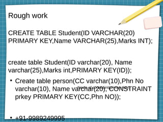 Rough work
CREATE TABLE Student(ID VARCHAR(20)
PRIMARY KEY,Name VARCHAR(25),Marks INT);
create table Student(ID varchar(20), Name
varchar(25),Marks int,PRIMARY KEY(ID));
●
Create table person(CC varchar(10),Phn No
varchar(10), Name varchar(20), CONSTRAINT
prkey PRIMARY KEY(CC,Phn NO));
●
+91-9989249995
Name of constraint(primary key)
 