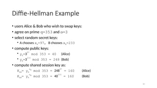 Diffie-Hellman Example
• users Alice & Bob who wish to swap keys:
• agree on prime q=353 and α=3
• select random secret keys:
• A chooses xA=97, B chooses xB=233
• compute public keys:
• yA=3
97
mod 353 = 40 (Alice)
• yB=3
233
mod 353 = 248 (Bob)
• compute shared session key as:
KAB= yB
xA
mod 353 = 248
97
= 160 (Alice)
KAB= yA
xB
mod 353 = 40
233
= 160 (Bob)
41
 