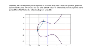 Obviously, we can keep doing this many times to reach NP. Now, here comes the question, given the
coordinate of a point NP, can you find out what is the N value? In other words, how many times we’ve
jumped from P to NP, like the following diagram: (ans : 13)
 