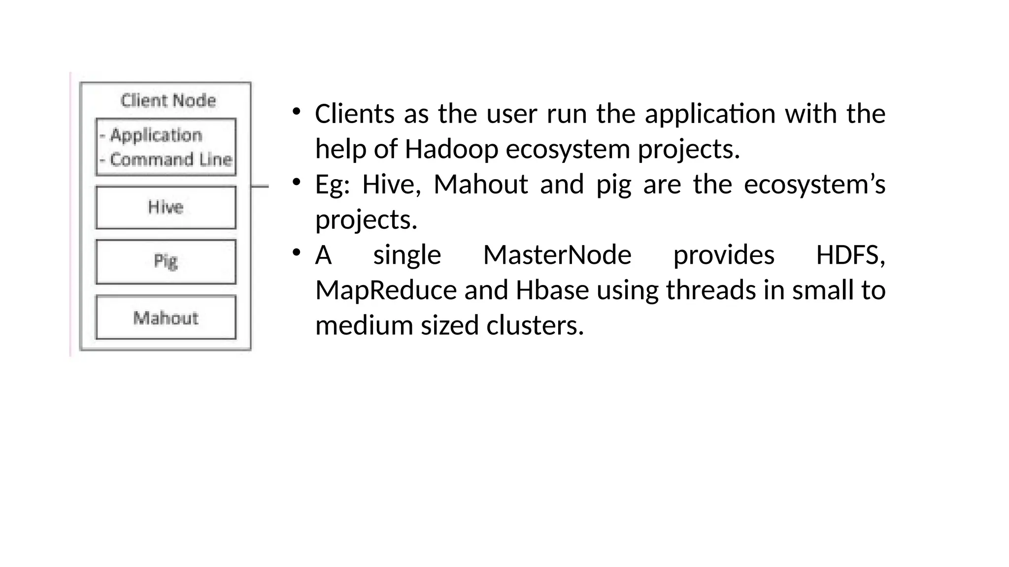 • Clients as the user run the application with the help of Hadoop ecosystem projects. • Eg: Hive, Mahout and pig are the ecosystem’s projects. • A single MasterNode provides HDFS, MapReduce and Hbase using threads in small to medium sized clusters. 