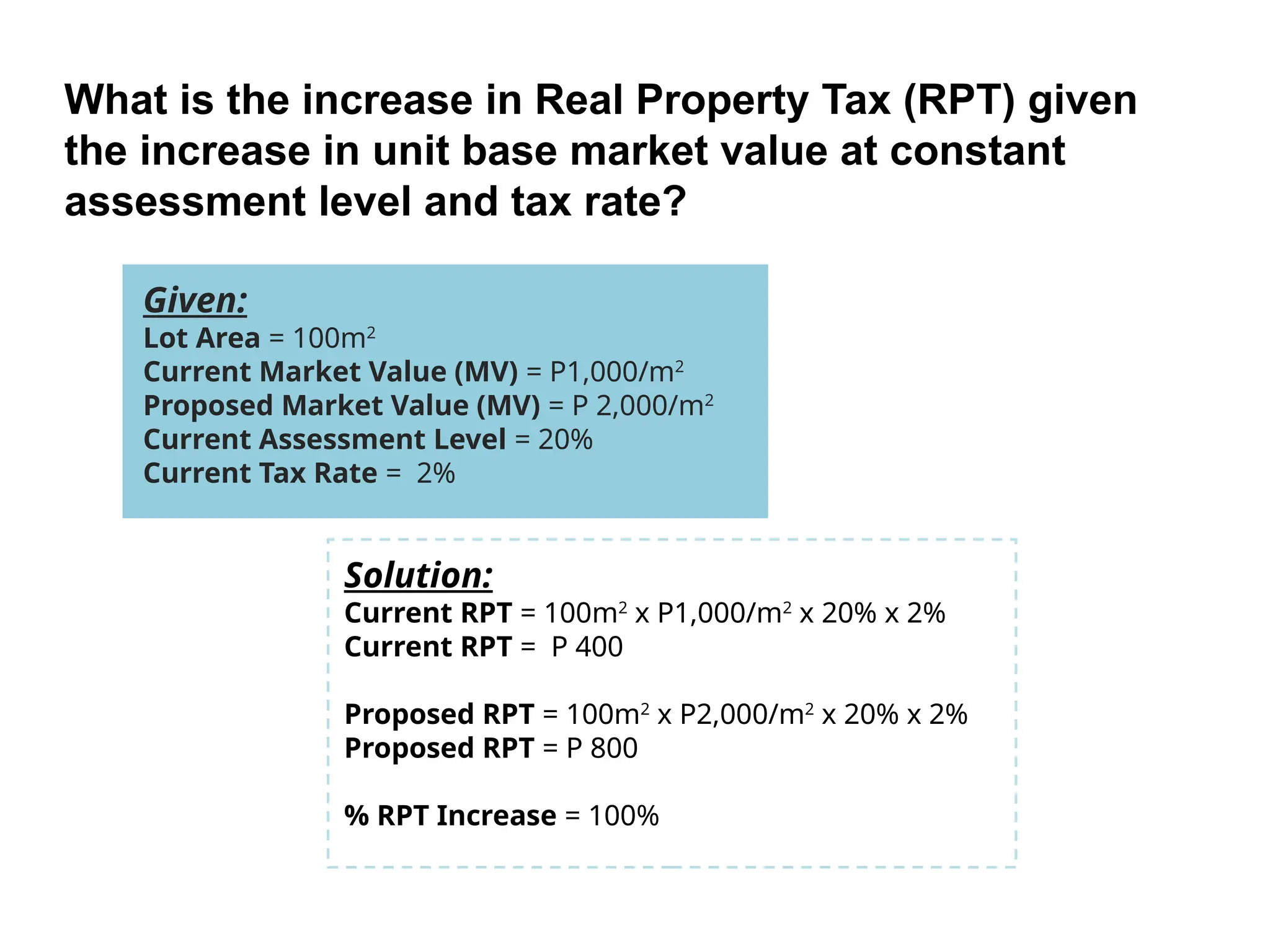 What is the increase in Real Property Tax (RPT) given
the increase in unit base market value at constant
assessment level and tax rate?
Given:
Lot Area = 100m2
Current Market Value (MV) = P1,000/m2
Proposed Market Value (MV) = P 2,000/m2
Current Assessment Level = 20%
Current Tax Rate = 2%
Solution:
Current RPT = 100m2
x P1,000/m2
x 20% x 2%
Current RPT = P 400
Proposed RPT = 100m2
x P2,000/m2
x 20% x 2%
Proposed RPT = P 800
% RPT Increase = 100%
 
