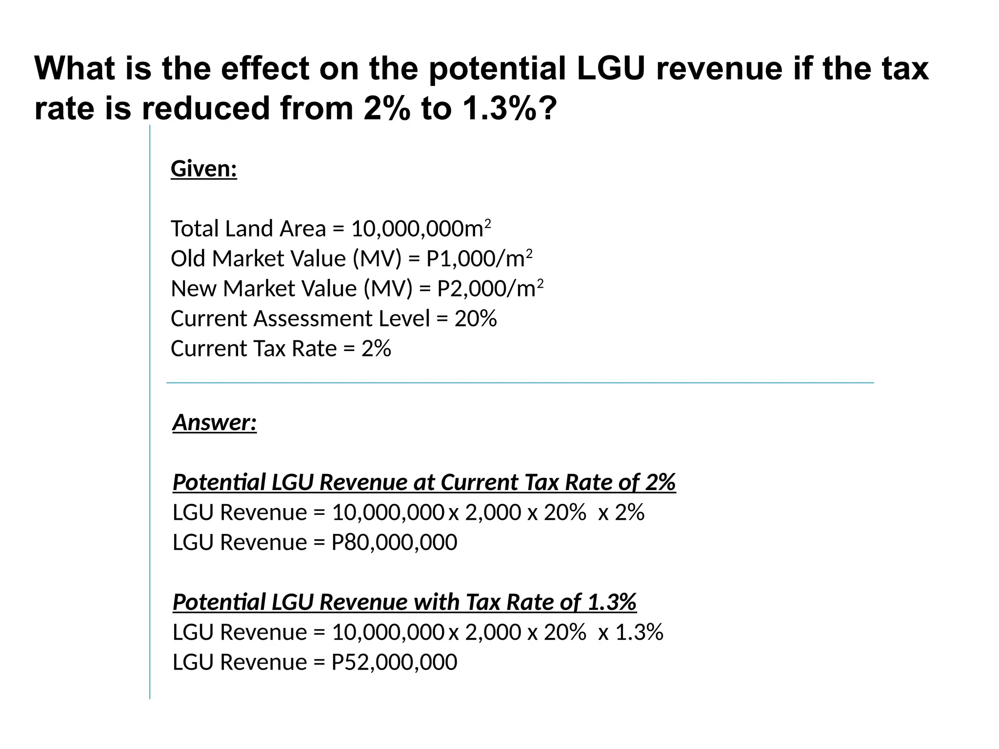 Given:
Total Land Area = 10,000,000m2
Old Market Value (MV) = P1,000/m2
New Market Value (MV) = P2,000/m2
Current Assessment Level = 20%
Current Tax Rate = 2%
Answer:
Potential LGU Revenue at Current Tax Rate of 2%
LGU Revenue = 10,000,000x 2,000 x 20% x 2%
LGU Revenue = P80,000,000
Potential LGU Revenue with Tax Rate of 1.3%
LGU Revenue = 10,000,000x 2,000 x 20% x 1.3%
LGU Revenue = P52,000,000
What is the effect on the potential LGU revenue if the tax
rate is reduced from 2% to 1.3%?
 