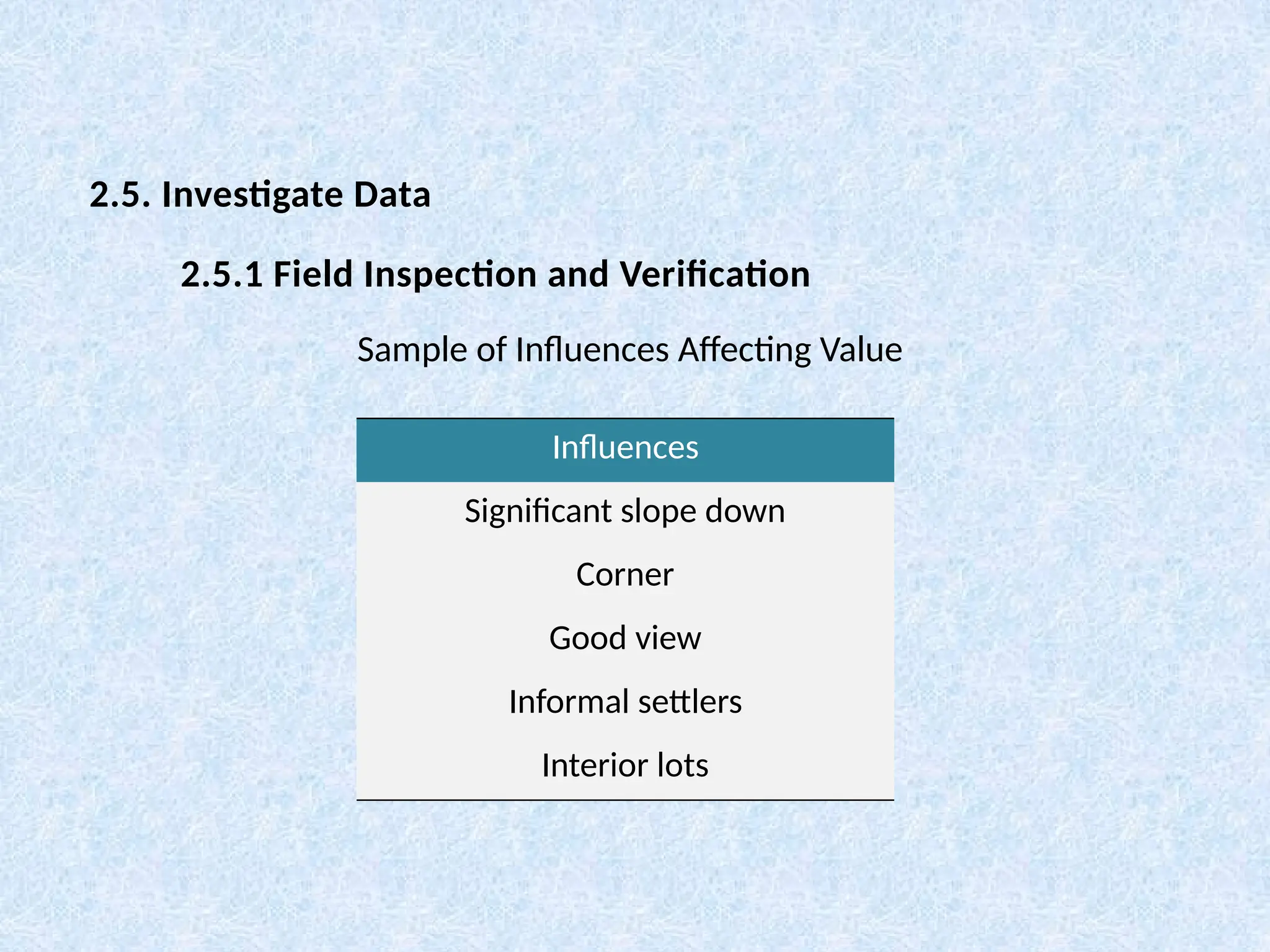 Sample of Influences Affecting Value
Influences
Significant slope down
Corner
Good view
Informal settlers
Interior lots
2.5. Investigate Data
2.5.1 Field Inspection and Verification
 