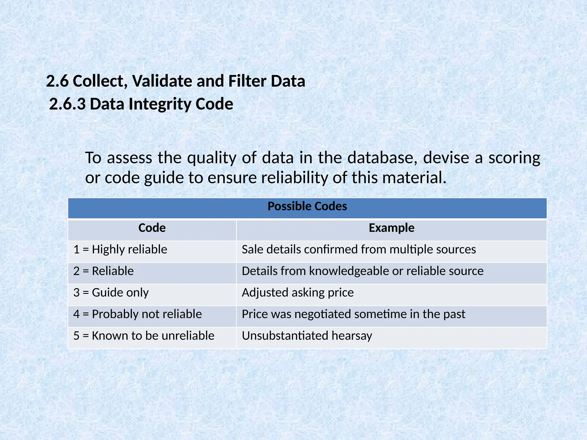 To assess the quality of data in the database, devise a scoring
or code guide to ensure reliability of this material.
Possible Codes
Code Example
1 = Highly reliable Sale details confirmed from multiple sources
2 = Reliable Details from knowledgeable or reliable source
3 = Guide only Adjusted asking price
4 = Probably not reliable Price was negotiated sometime in the past
5 = Known to be unreliable Unsubstantiated hearsay
2.6 Collect, Validate and Filter Data
2.6.3 Data Integrity Code
 