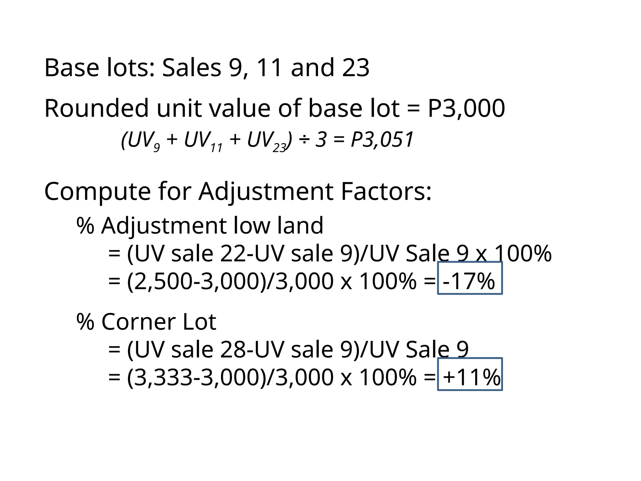 % Adjustment low land
= (UV sale 22-UV sale 9)/UV Sale 9 x 100%
= (2,500-3,000)/3,000 x 100% = -17%
% Corner Lot
= (UV sale 28-UV sale 9)/UV Sale 9
= (3,333-3,000)/3,000 x 100% = +11%
Base lots: Sales 9, 11 and 23
Rounded unit value of base lot = P3,000
(UV9 + UV11 + UV23) ÷ 3 = P3,051
Compute for Adjustment Factors:
 