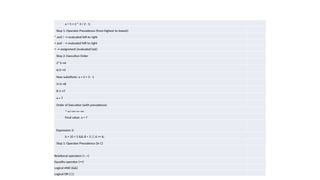 a = 5 + 2 * 3 / 2 - 1;
Step 1: Operator Precedence (from highest to lowest)
* and / → evaluated left to right
+ and - → evaluated left to right
= → assignment (evaluated last)
Step 2: Execution Order
2*3→6
6/2→3
Now substitute: a = 5 + 3 - 1
5+3→8
8-1→7
a = 7
Order of Execution (with precedence)
*→/→+→-→=
Final value: a = 7
Expression 2:
b = 10 > 5 && 8 < 3 || 6 == 6;
Step 1: Operator Precedence (in C)
Relational operators (>, <)
Equality operator (==)
Logical AND (&&)
Logical OR (||)
 