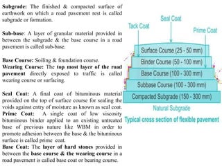 Geometric Design and Pavement Construction in Highway Engineering | PPTX