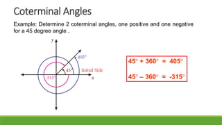 Module 2.1_Units and Conversion of Angles.pdf