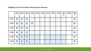 DISTRIBUTED COMPUTING KTU 2019 SCHEME MODULE 2.pptx
