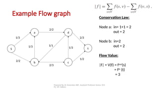 Flow Networks, Networks with multiple sources and sinks, Floyd-Warshall ...