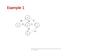 Flow Networks, Networks with multiple sources and sinks, Floyd-Warshall ...