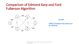Flow Networks, Networks with multiple sources and sinks, Floyd-Warshall ...