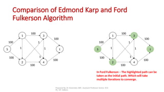 Flow Networks, Networks with multiple sources and sinks, Floyd-Warshall ...