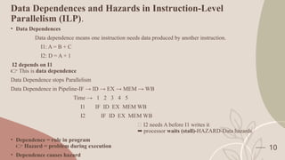 Instruction Level Parallelism- Concepts and Challenges. Basic Compiler ...