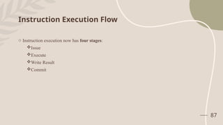 Instruction Level Parallelism- Concepts and Challenges. Basic Compiler ...