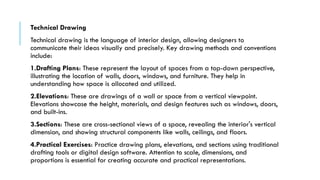 Comprehensive Guide to Client Engagement and Space Analysis in Interior ...