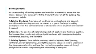 Comprehensive Guide to Client Engagement and Space Analysis in Interior ...