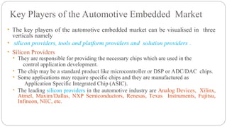 Embedded system design concepts module 2 | PPT