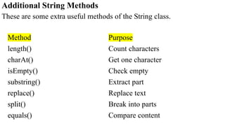 MODULE 2.pptx-ADVANCED JAVA VTU 4TH SEM - BIS402 | PPTX