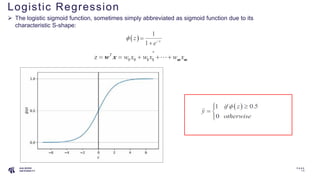 Comprehensive Introduction to Deep Learning: MLPs and CNNs for Computer ...