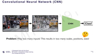 Comprehensive Introduction to Deep Learning: MLPs and CNNs for Computer ...
