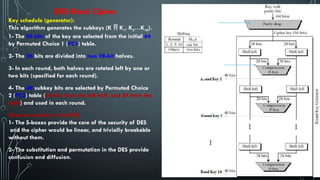 Comprehensive Overview of Symmetric and Asymmetric Key Cryptography ...