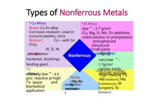 Types of Nonferrous Metals
• Al Alloys
-low : 2.7 g/cm3
-Cu, Mg, Si, Mn, Zn additions
-solid solution or precipitation
strengthened
(structural
aircraft parts
& packaging)
• Mg Alloys
-very low :
1.7g/cm3
-ignites easily
-aircraft, missiles
• Refractory metals
-high melting T’s
-Nb (niobium), Mo
(molybdenum), W
(tungsten), Ta
(tantalum)
Noble
metals
- Ag, Au,
Pt
oxidation/
corrosion
resistan
t
• Ti
Alloys
relatively low : 4.5
g/cc reactive at high
T’s space and
biomedical
application
• Cu Alloys
Brass: Cu-Zn alloy.
Corrosion resistant. Used in
costume jewelry, coins
Bronze : Cu – with Sn
(Tin),
Al, Si, Ni
Cu-Be:
precipitation
hardened (bushings,
landing gear)
Nonferrous
 