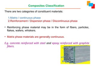 There are two categories of constituent materials:
1.Matrix / continuous phase
2.Reinforcement / Dispersion phase / Discontinuous phase
• Reinforcing phase material may be in the form of fibers, particles,
flakes, wafers, whiskers.
• Matrix phase materials are generally continuous.
E.g. concrete reinforced with steel and epoxy reinforced with graphite
fibers.
Composites Classification
 