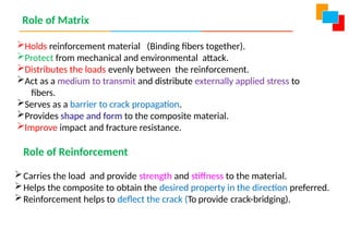Role of Matrix
Holds reinforcement material (Binding fibers together).
Protect from mechanical and environmental attack.
Distributes the loads evenly between the reinforcement.
Act as a medium to transmit and distribute externally applied stress to
fibers.
Serves as a barrier to crack propagation.
Provides shape and form to the composite material.
Improve impact and fracture resistance.
Role of Reinforcement
Carries the load and provide strength and stiffness to the material.
Helps the composite to obtain the desired property in the direction preferred.
Reinforcement helps to deflect the crack (To provide crack-bridging).
 