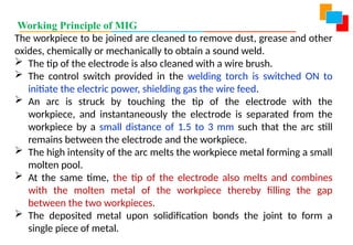 Working Principle of MIG
The workpiece to be joined are cleaned to remove dust, grease and other
oxides, chemically or mechanically to obtain a sound weld.
 The tip of the electrode is also cleaned with a wire brush.
 The control switch provided in the welding torch is switched ON to
initiate the electric power, shielding gas the wire feed.
 An arc is struck by touching the tip of the electrode with the
workpiece, and instantaneously the electrode is separated from the
workpiece by a small distance of 1.5 to 3 mm such that the arc still
remains between the electrode and the workpiece.
 The high intensity of the arc melts the workpiece metal forming a small
molten pool.
 At the same time, the tip of the electrode also melts and combines
with the molten metal of the workpiece thereby filling the gap
between the two workpieces.
 The deposited metal upon solidification bonds the joint to form a
single piece of metal.
 
