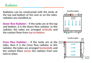 Radiator
Radiators can be constructed with the tanks at
the top and bottom of the core or on the sides.
radiators are classified as:
Down flow Radiator: - If the tanks are at the top
and bottom, it is the Down flow radiator. In this
radiator, the tubes are arranged vertically and
the coolant flows from top to bottom.
Cross flow Radiator: - If the tanks are at the
sides, then it is the Cross flow radiator. In this
radiator, the tubes are arranged horizontally and
the coolant flows across the radiator from one
tank to other.
 