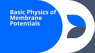 Basic Physics of
Membrane
Potentials
 