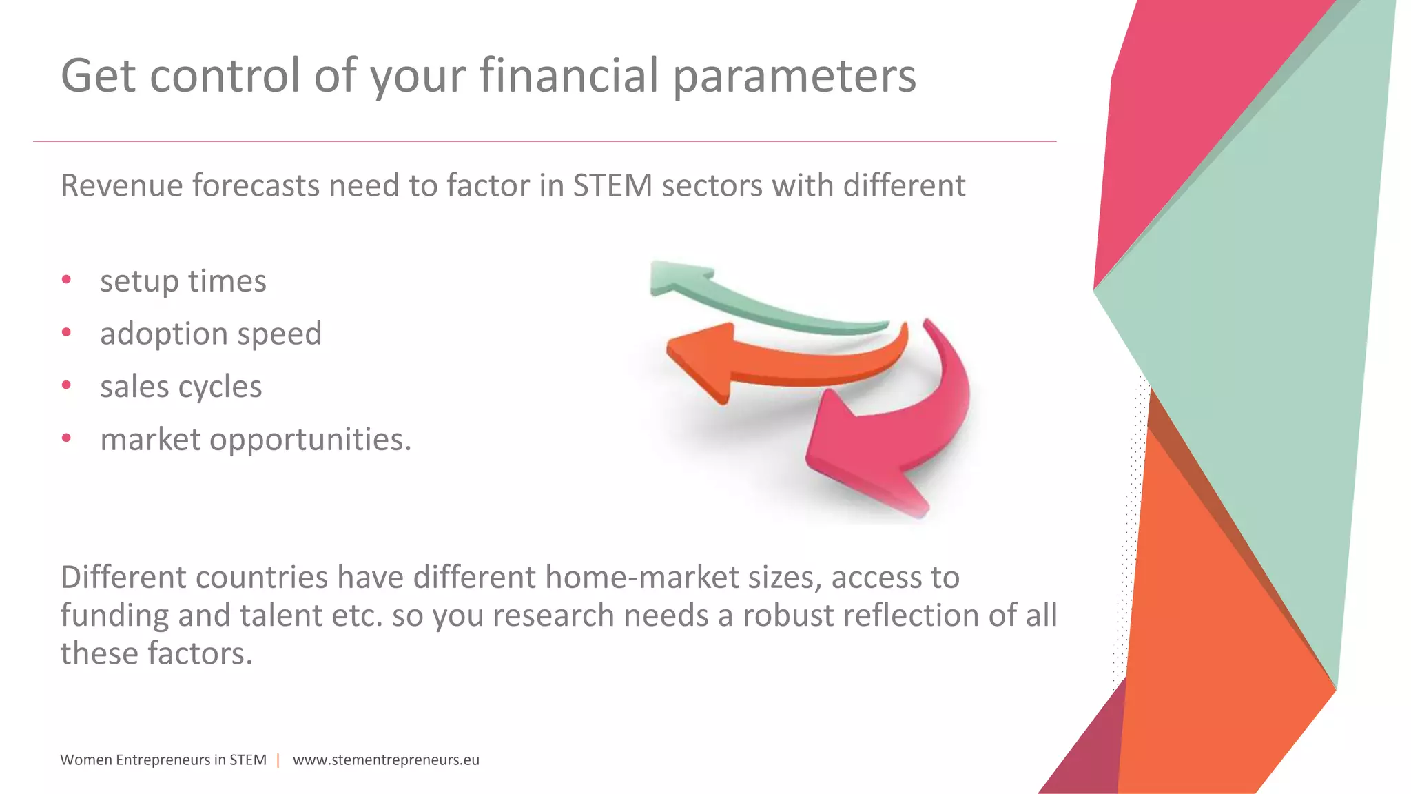 Women Entrepreneurs in STEM | www.stementrepreneurs.eu
Get control of your financial parameters
Revenue forecasts need to factor in STEM sectors with different
• setup times
• adoption speed
• sales cycles
• market opportunities.
Different countries have different home-market sizes, access to
funding and talent etc. so you research needs a robust reflection of all
these factors.
 