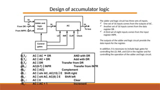 Module 2- Basic Computer Organization and Design.pptx
