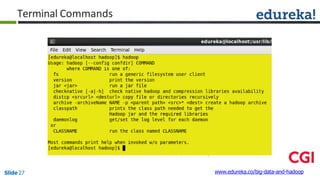 Terminal Commands
www.edureka.co/big-data-and-hadoopSlide 27
 