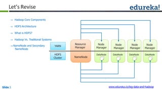  Hadoop Core Components
 HDFS Architecture
 What is HDFS?
 Hadoop Vs. Traditional Systems
 NameNode and Secondary
NameNode
Let’s Revise
DataNode
Node
Manager
DataNode DataNode DataNode
YARN
HDFS
Cluster
Resource
Manager
NameNode
Node
Manager
Node
Manager
Node
Manager
www.edureka.co/big-data-and-hadoopSlide 3
 
