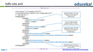 hdfs-site.xml
---------------------------------------------------------hdfs-site.xml-------------------------------------------------------------
<?xml version="1.0" encoding="UTF-8"?>
<?xml-stylesheet type="text/xsl" href="configuration.xsl"?>
<!-- hdfs-site.xml -->
<configuration>
<property>
<name>dfs.replication</name>
<value>1</value>
</property>
<property>
<name>dfs.permissions</name>
<value>false</value>
</property>
<property>
<name>dfs.namenode.name.dir</name>
<value>/home/edureka/hadoop-2.2.0/hadoop2_data/hdfs/namenode</value>
</property>
<property>
<name>dfs.datanode.data.dir</name>
<value>/home/edureka/hadoop-2.2.0/hadoop2_data/hdfs/datanode</value>
</property>
</configuration>
----------------------------------
Determines where on the local
filesystem the DFS name node
should store the name
table(fsimage).
If "true", enable permission
checking in HDFS. If "false",
permission checking is turned off.
Determines where on the local
filesystem the DFS name node
should store the name
table(fsimage).
Determines where on the local
filesystem an DFS data node should
store its blocks.
---------------------------------------------------------hdfs-site.xml---------------------------
www.edureka.co/big-data-and-hadoopSlide 35
 