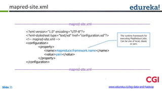 mapred-site.xml
-----------------------------------------------mapred-site.xml---------------------------------------------------
<?xml version="1.0" encoding="UTF-8"?>
<?xml-stylesheet type="text/xsl" href="configuration.xsl"?>
<!-- mapred-site.xml -->
<configuration>
<property>
<name>mapreduce.framework.name</name>
<value>yarn</value>
</property>
</configuration>
-----------------------------------------------mapred-site.xml---------------------------------------------------
The runtime framework for
executing MapReduce jobs.
Can be one of local, classic
or yarn.
www.edureka.co/big-data-and-hadoopSlide 35
 