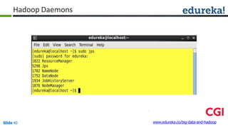 Hadoop Daemons
www.edureka.co/big-data-and-hadoopSlide 40
 