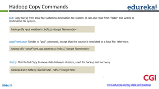 hadoop distcp hdfs://<source NN> hdfs://<target NN>
www.edureka.co/big-data-and-hadoopSlide 59
distcp: Distributed Copy to move data between clusters, used for backup and recovery
put: Copy file(s) from local file system to destination file system. It can also read from “stdin” and writes to
destination file system.
copyFromLocal: Similar to “put” command, except that the source is restricted to a local file reference.
hadoop dfs –put weather.txt hdfs://<target Namenode>
hadoop dfs –copyFromLocal weather.txt hdfs://<target Namenode>
Hadoop Copy Commands
 