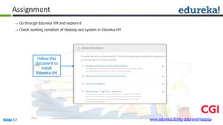 Assignment
 Go through Edureka VM and explore it
 Check working condition of Hadoop eco system in Edureka VM
Follow this
document to
install
Edureka VM
www.edureka.co/big-data-and-hadoopSlide 67
 