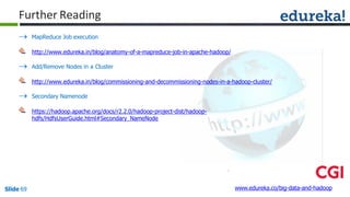 Further Reading
 MapReduce Job execution
http://www.edureka.in/blog/anatomy-of-a-mapreduce-job-in-apache-hadoop/
 Add/Remove Nodes in a Cluster
http://www.edureka.in/blog/commissioning-and-decommissioning-nodes-in-a-hadoop-cluster/
 Secondary Namenode
https://hadoop.apache.org/docs/r2.2.0/hadoop-project-dist/hadoop-
hdfs/HdfsUserGuide.html#Secondary_NameNode
www.edureka.co/big-data-and-hadoopSlide 69
 