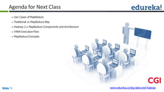 Agenda for Next Class
www.edureka.co/big-data-and-hadoopSlide 71
 Use Cases of MapReduce
 Traditional vs MapReduce Way
 Hadoop 2.x MapReduce Components and Architecture
 YARN Execution Flow
 MapReduceConcepts
 